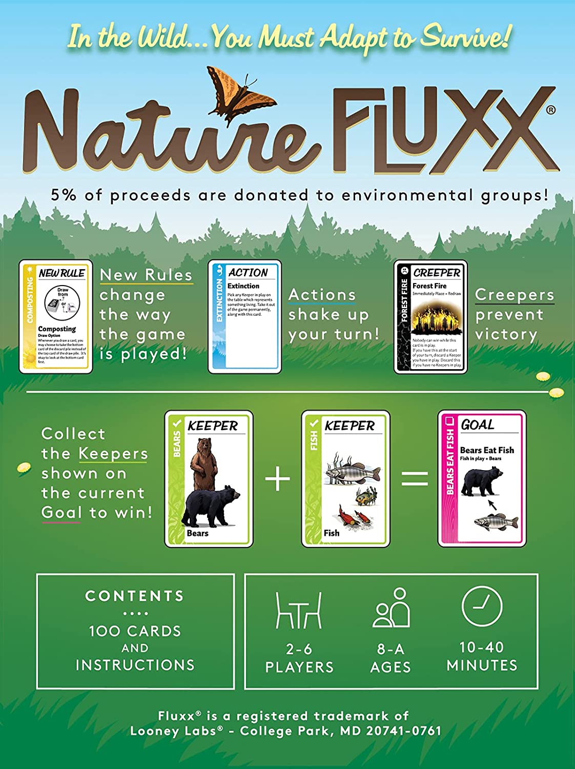 Fluxx : Nature Fluxx